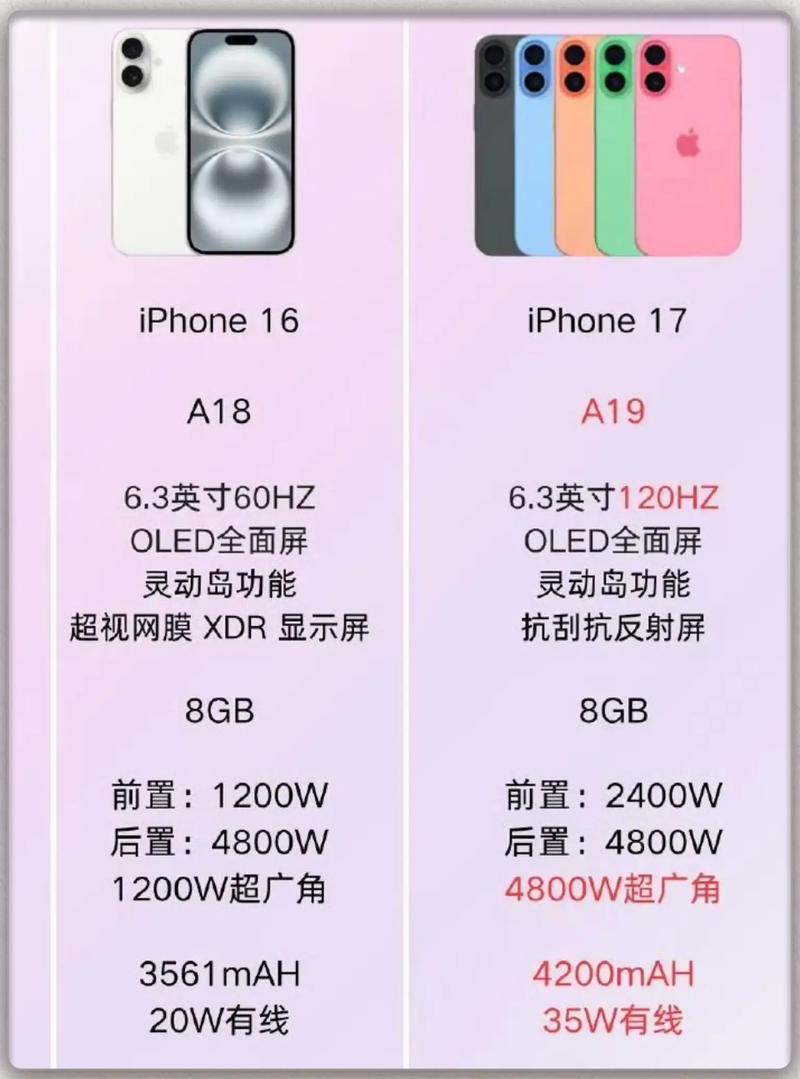 苹果x跟苹果11有什么区别