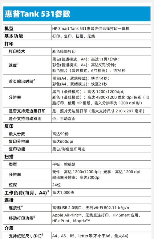 如何评价惠普tank519打印机的品控?