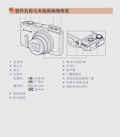 什么卡片机质量比较好