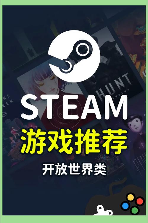 要说世界上比较好玩的游戏有哪些?可能每个玩家都能够说出123毕竟这些游戏...