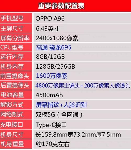 oppoa9八核cpu是骁龙多少