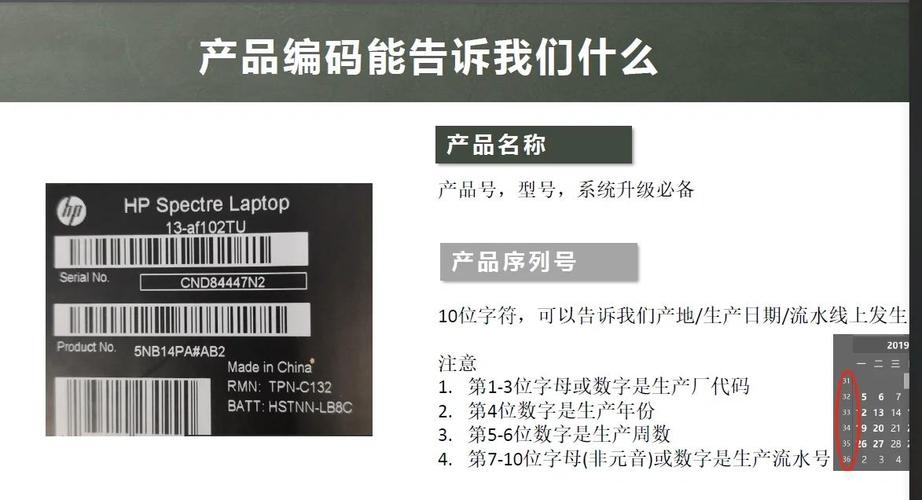 产品型号和序列号