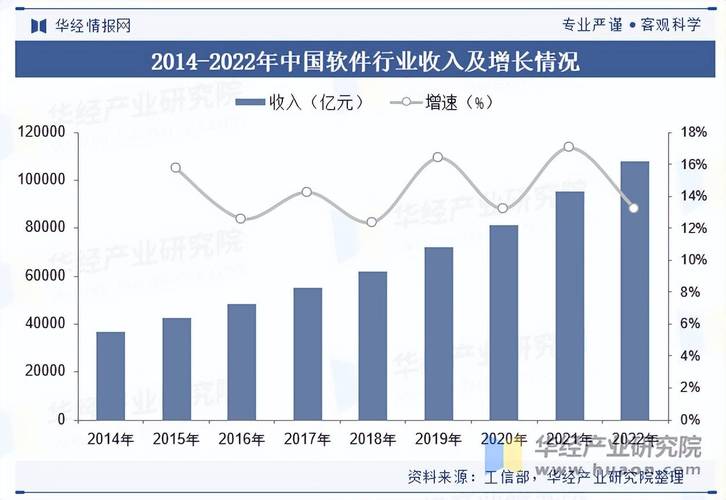 26年笔记本会涨价吗