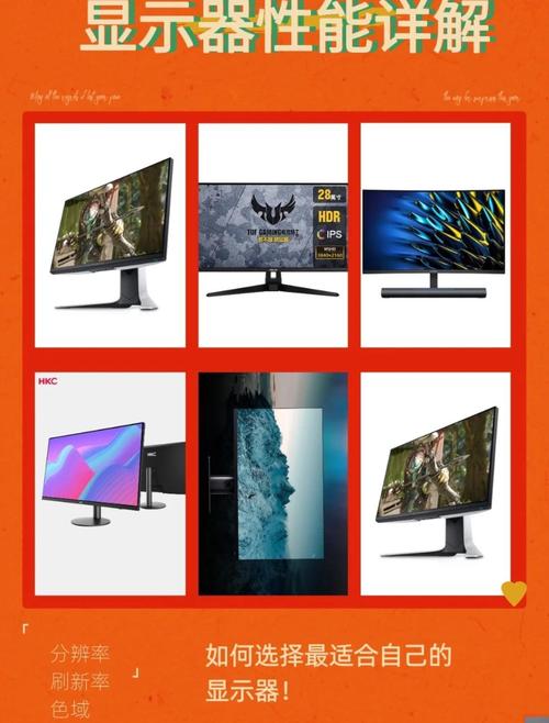 显示器ips屏和va屏哪个好(va显示器和ips哪个好)