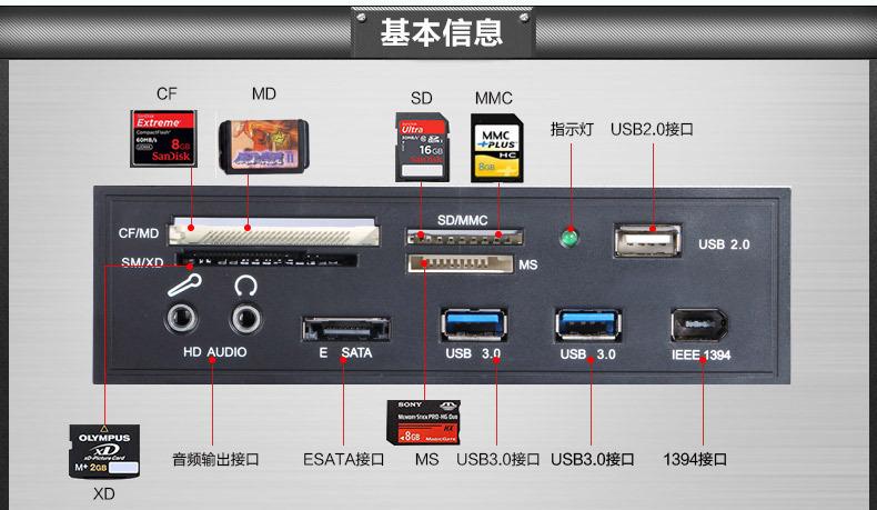 主板后面的ESATA接口怎么用?