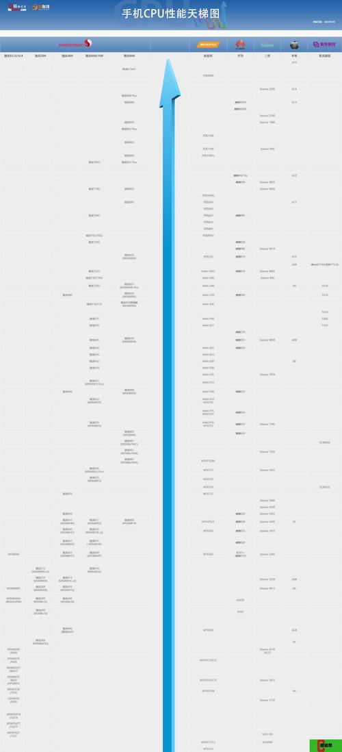 我这个配置能把1333的内存全换成1600的么?我的硬件支持1600内存么?