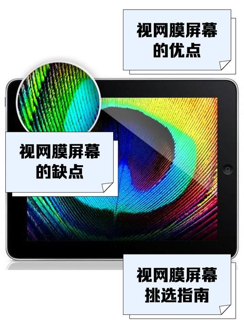 视网膜显示屏有什么优点?