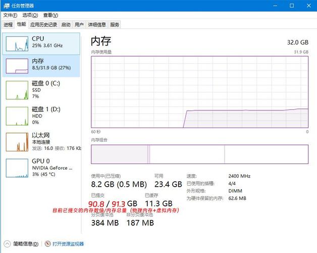 win10系统运行内存占用过高怎么办