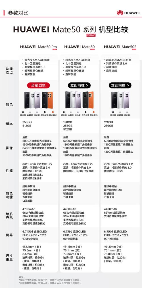 华为x2折叠手机官方网站费用