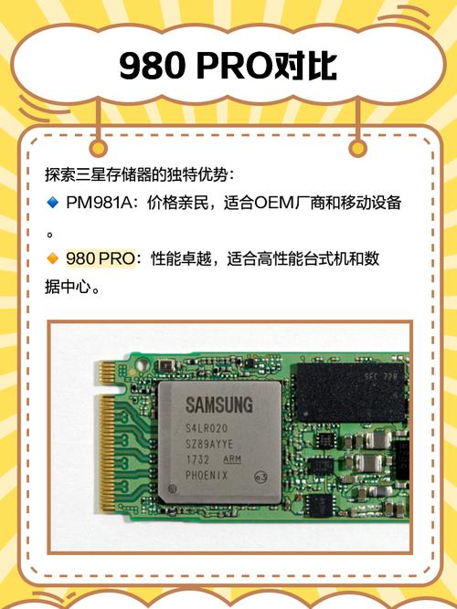 三星pm981a参数颗粒