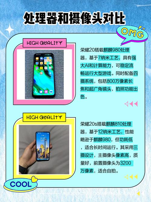 荣耀20S的费用是多少?