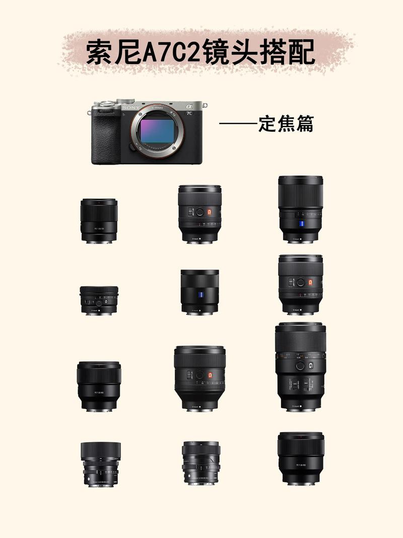 如何选单反相机镜头