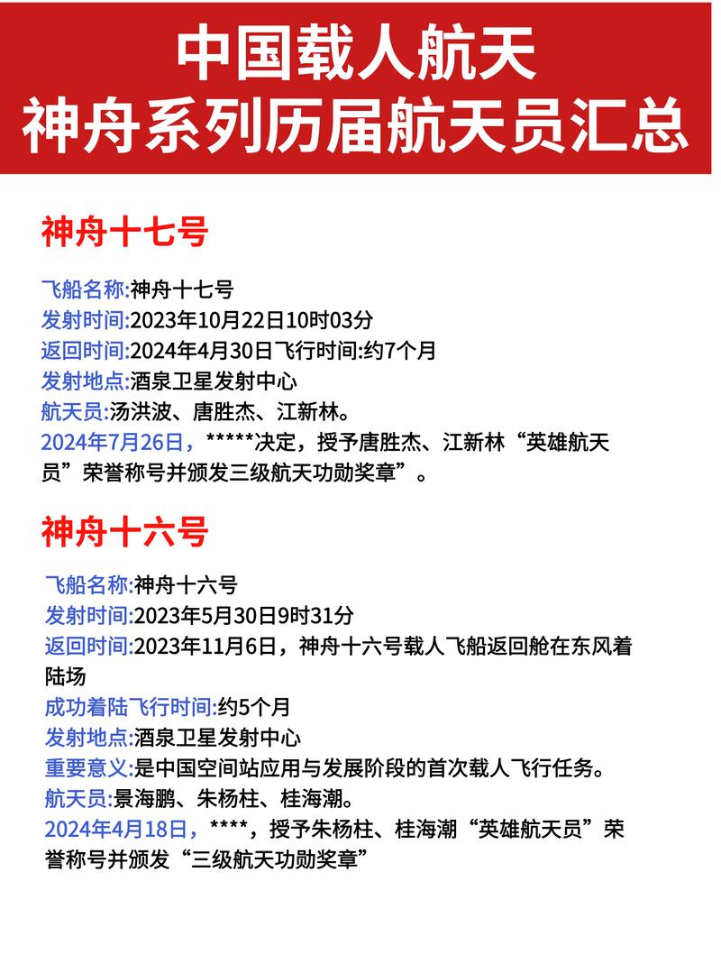 神十六航天员都是谁