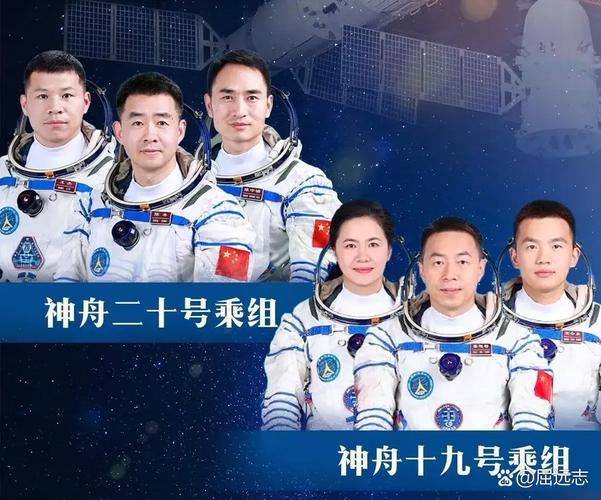 中国神舟一号到八号的宇航员有哪些?