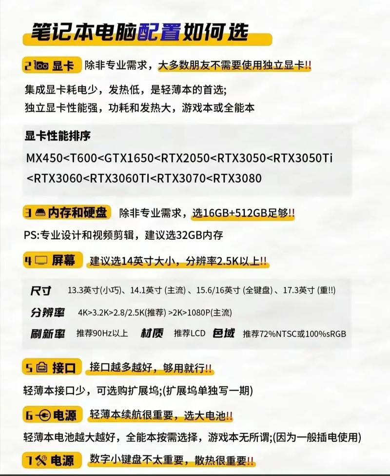 如果给电脑换配置该怎么换该怎么更换电脑配置