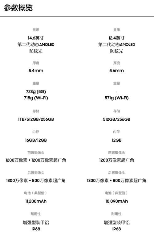三星s10配置参数详情在哪里,三星s10配置