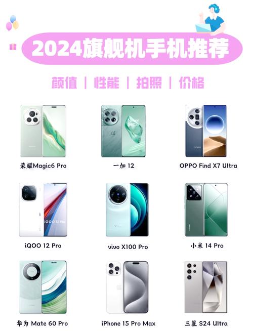 近来手机排名前十位的是哪些?