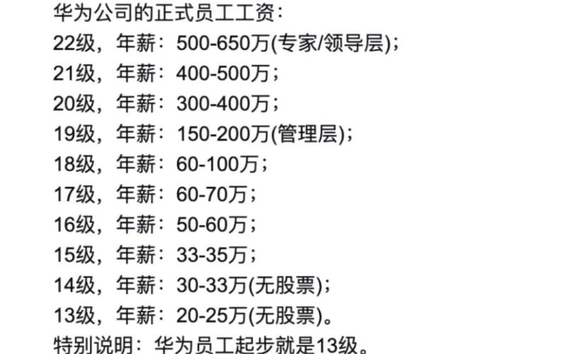 华为高管年薪一览表