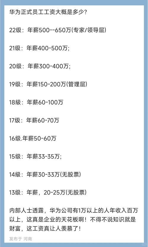华为员工级别1到22级对应工资分别是多少?