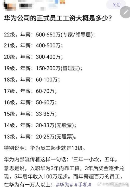 华为18级员工一年有200万吗?