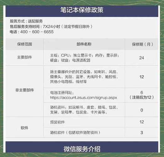 华硕笔记本怎么查看电脑型号华硕笔记本电脑怎么查看配置