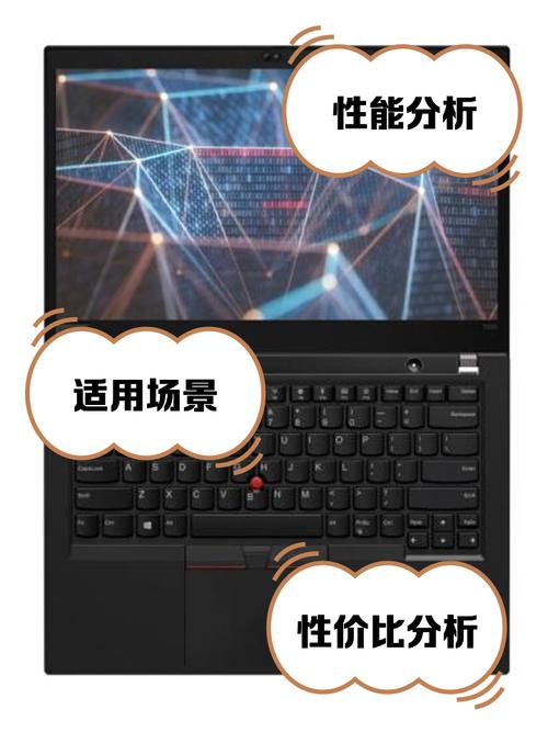 联想买哪个型号好