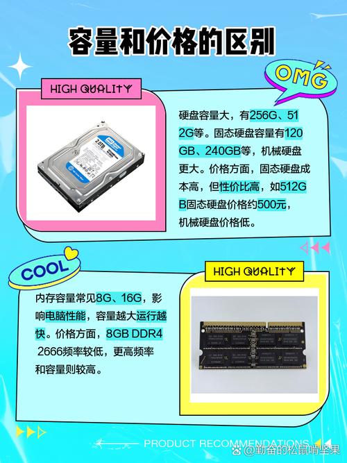 硬盘和内存条的区别