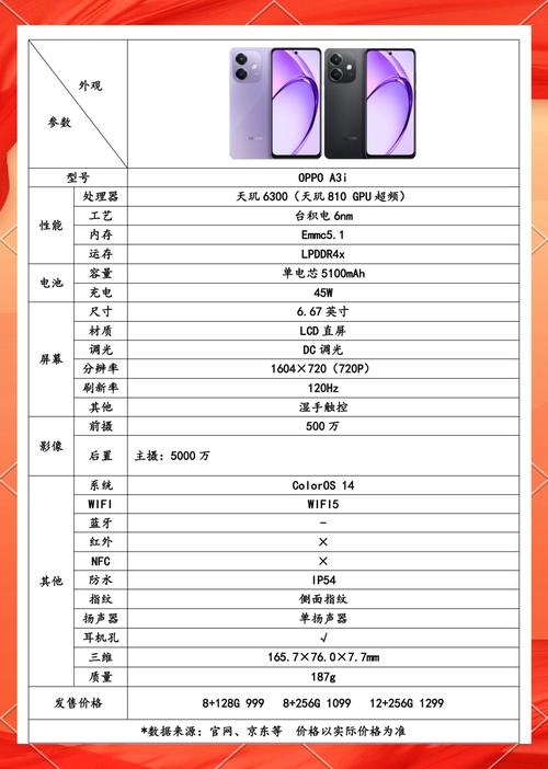 真我q3属于哪个牌子的手机oppo真我q3开箱评测