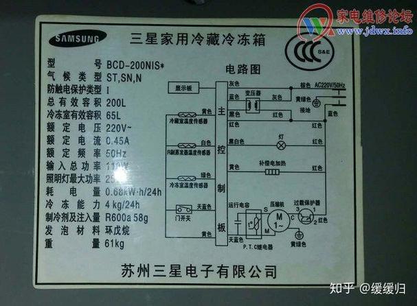 三星冰箱e6故障码怎么维修(冰箱e6故障原因检查)