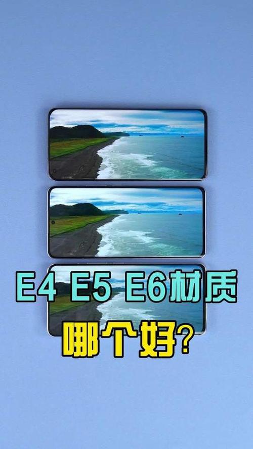三星E4/E5/E6哪款屏幕好?为什么高端手机都用三星屏幕?