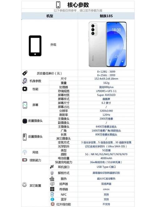 魅族18s和18spro区别在哪详细对比参数和报价