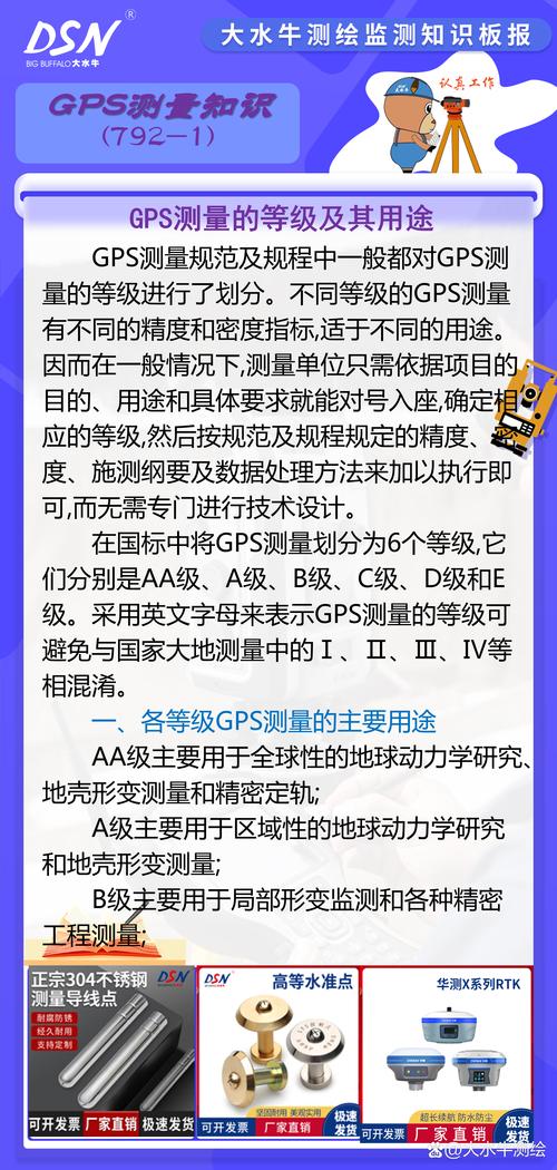 手机的GPS功能是指什么?使用这个功能要收费吗?