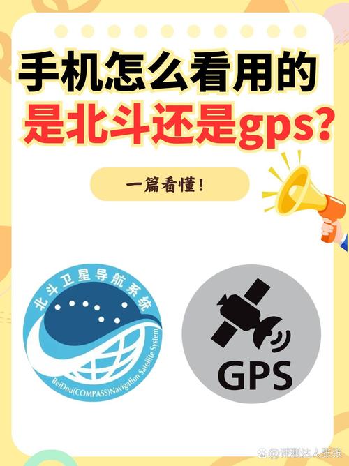 gps导航系统有什么用