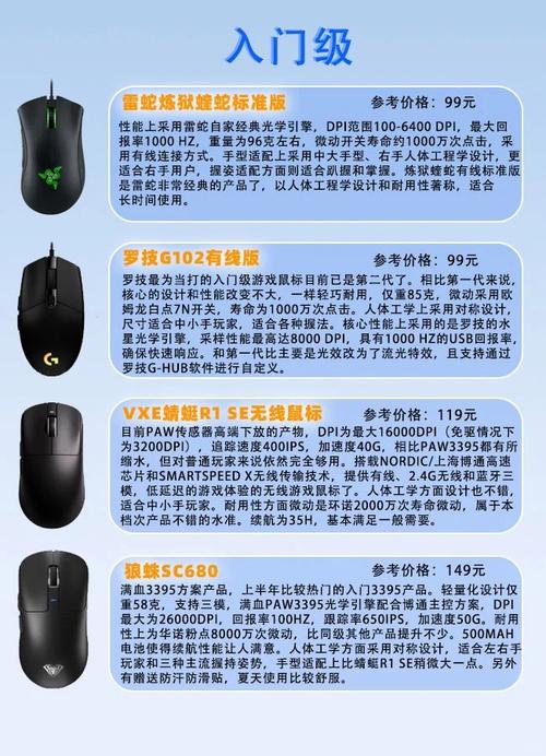 蝰蛇和雷蛇是否一家公司