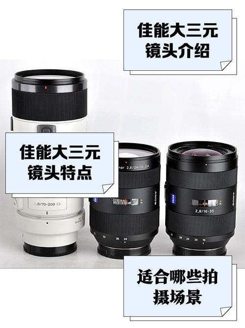 佳能最实用的三个镜头