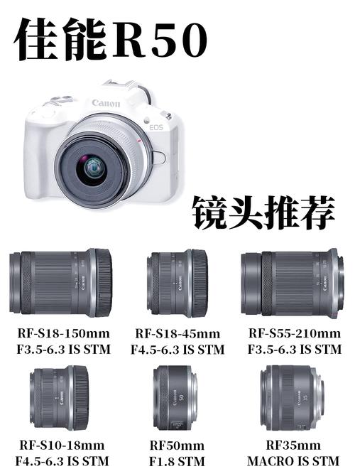 佳能5d3配什么镜头好啊?