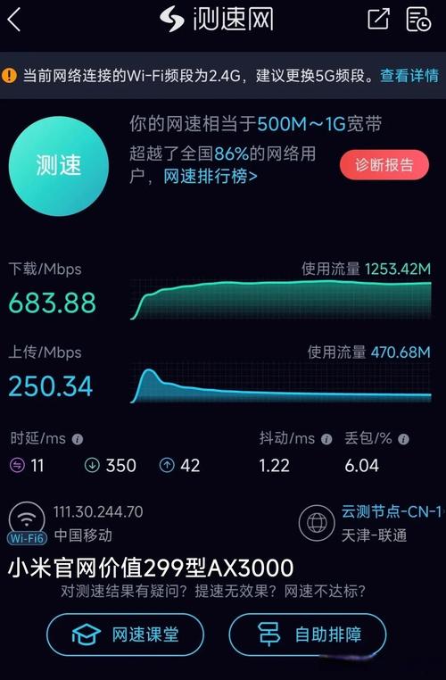 ...联电脑就可以测速达到200兆,把网线插到小米路由器4A上面测速只能达...