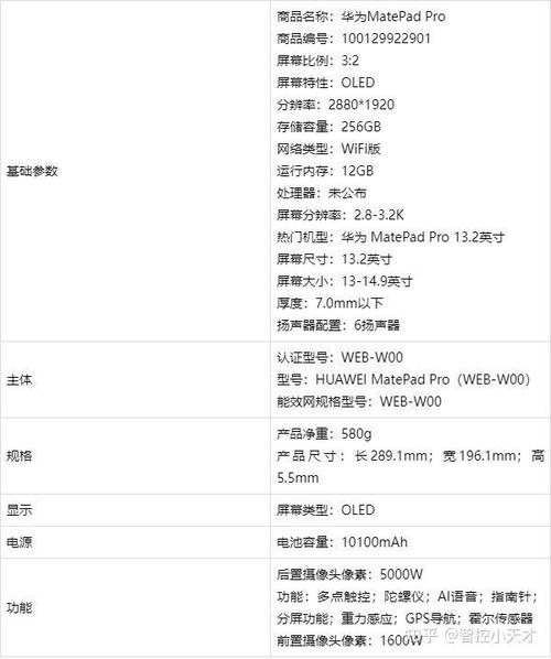 华为平板全系列选购指南:哪一款才是你的最佳拍档?