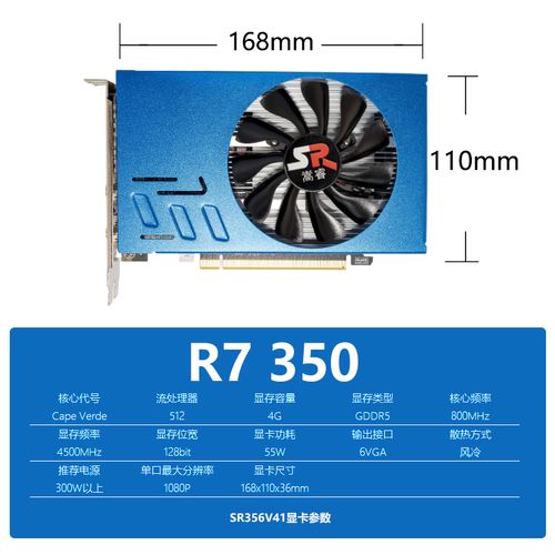 r7350显卡主流游戏都能玩吗?