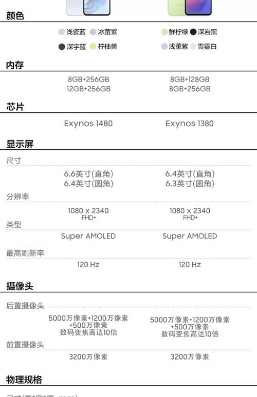 三星G5510手机怎么打开后盖换电池