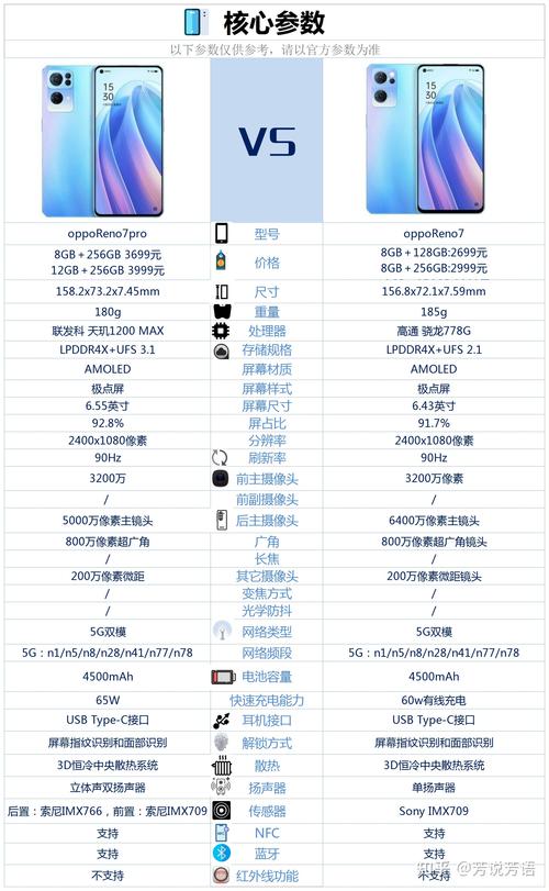 opp0,pen07,型号pfdm00市场价