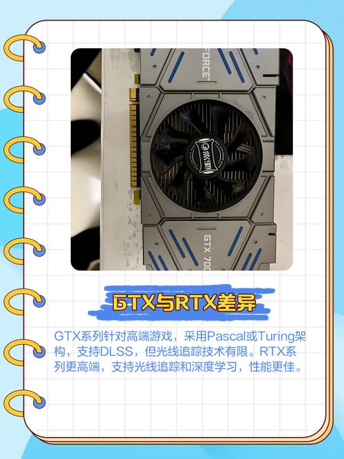 英伟达轻薄本独显MX250/MX230配GDDR5显存官方发布