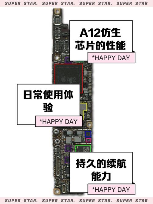 苹果xr是几核处理器