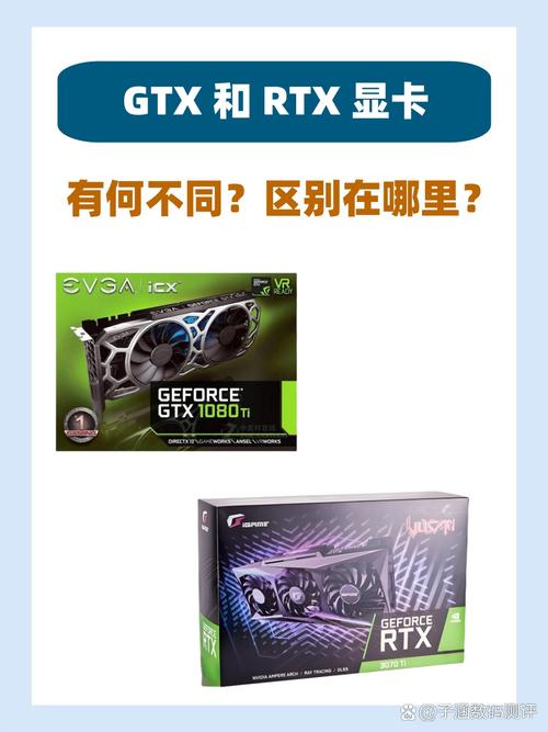 GTX280评测跑分参数介绍