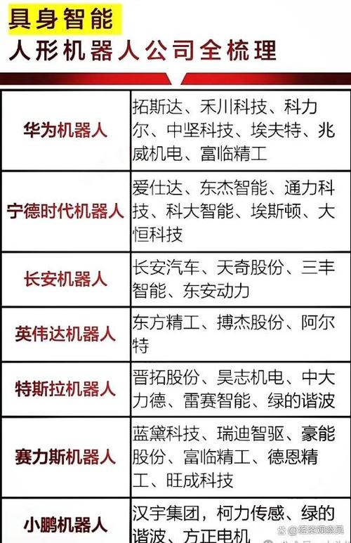 华为入股的机器人公司叫什么