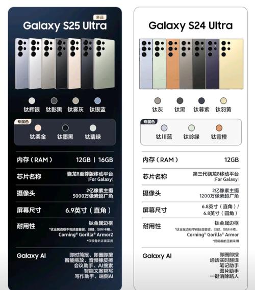 三星美颜相机的费用贵吗,费用大概多少?