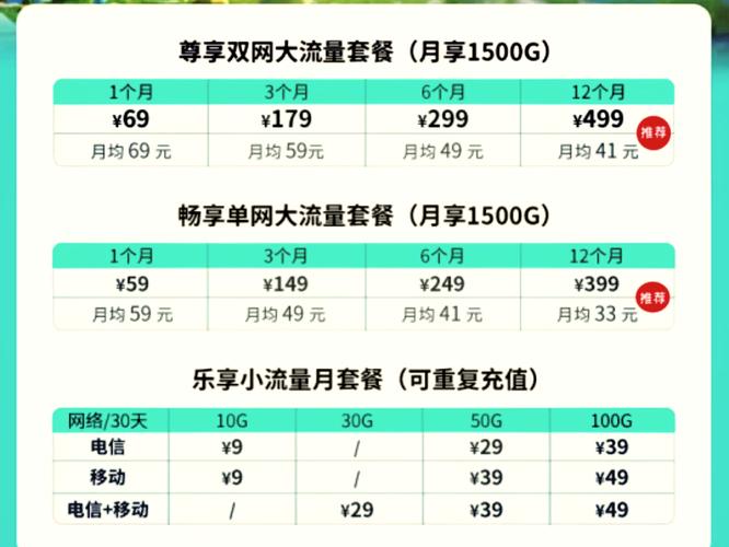华为5g随行wifi多少钱一个月_华为5g随行wifi套餐怎么算