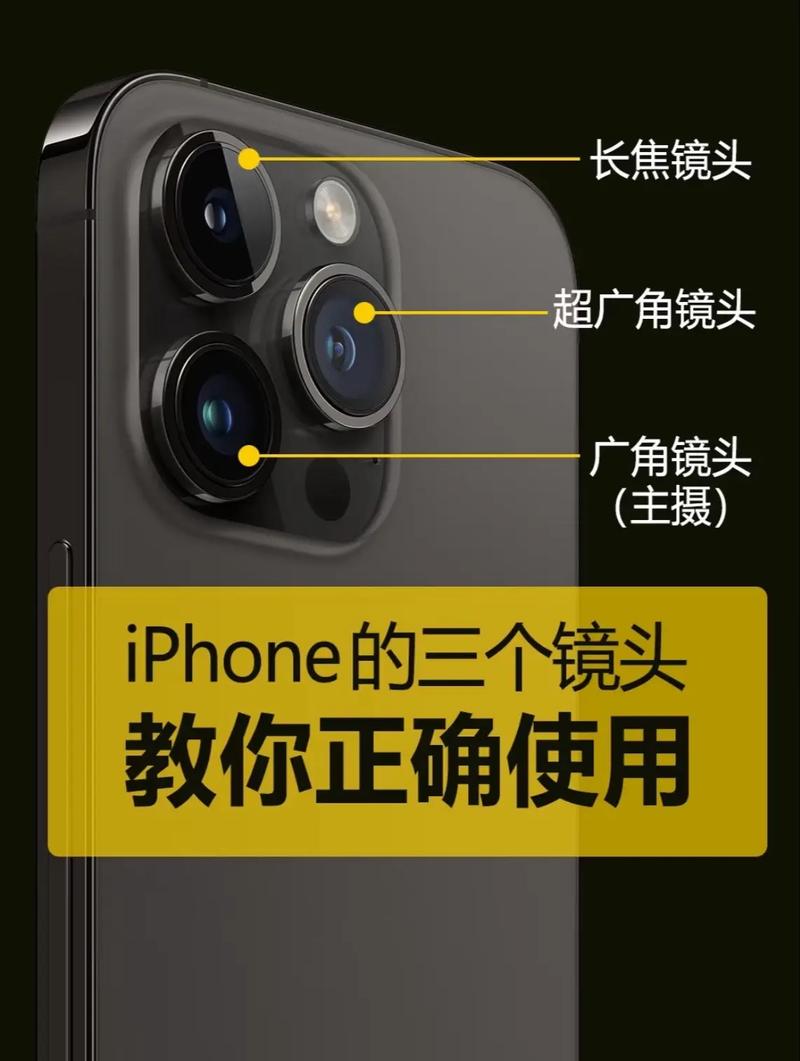 苹果16二个摄像头和三个的区别