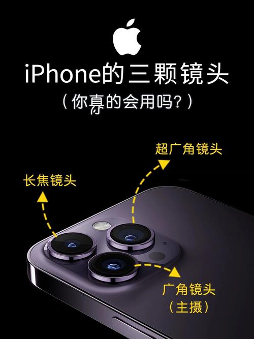 iPhone所有机型摄像头对比如何?