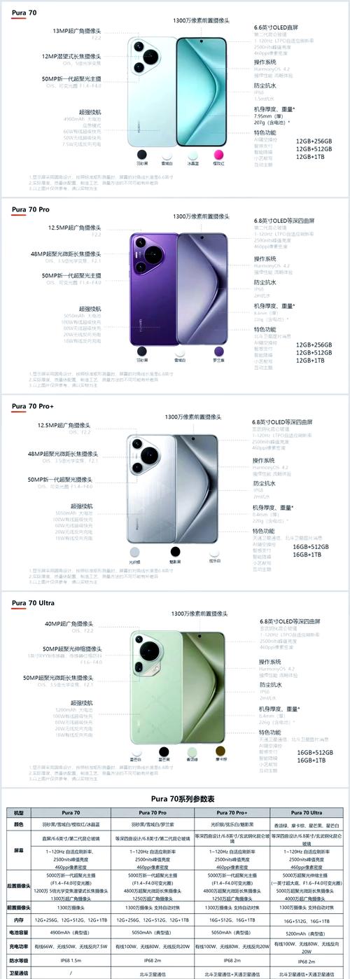 三星a70与a70s区别